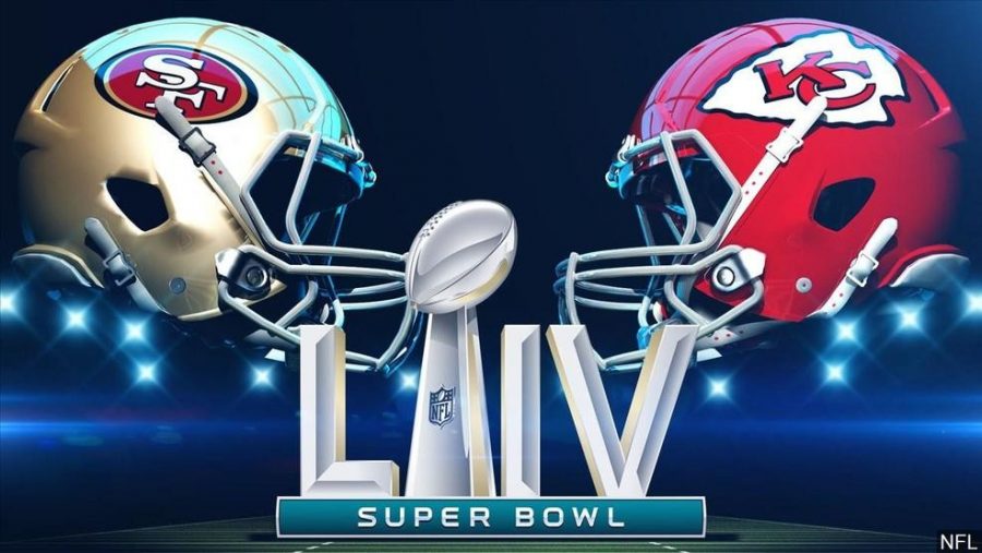 Super Bowl 54